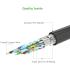 UGREEN HDMI-Mini HDMI 1 m Black HDMI Cable – HDMI Cables (1 m, HDMI Type A (Standard), HDMI Type C (Mini), 3d, 10.2 Gbit/s, Black)